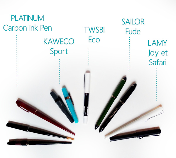 Quels sont les meilleurs stylos de papeterie japonais ?